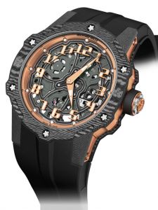 Đồng hồ Richard Mille RM 33-02 Automatic Winding